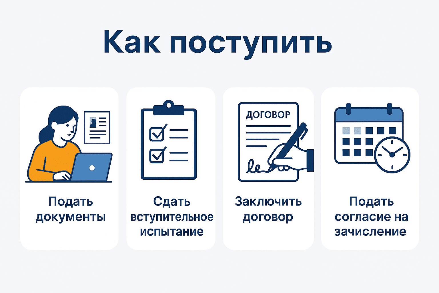 Инфографика условий поступления в магистратуру