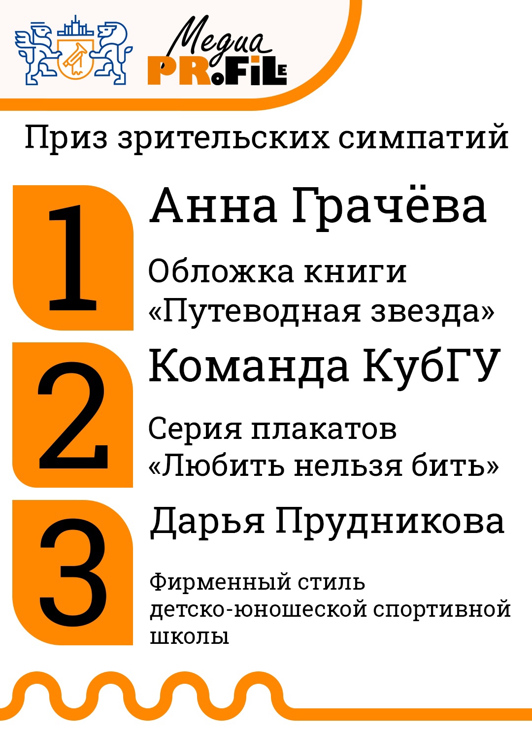 Дипломная работа: Влияние средств массовой информации на социальное настроение населения (на примере г. Иванова)