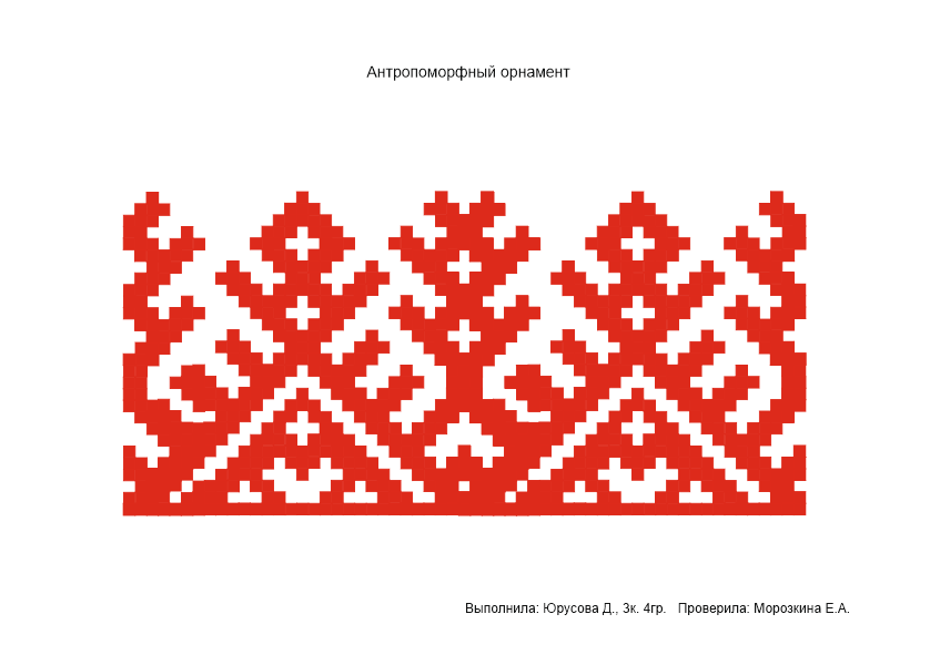 Орнамент антропоморфный рисунок